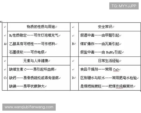 正反波胆的区别避坑指南数字高频玩法防骗